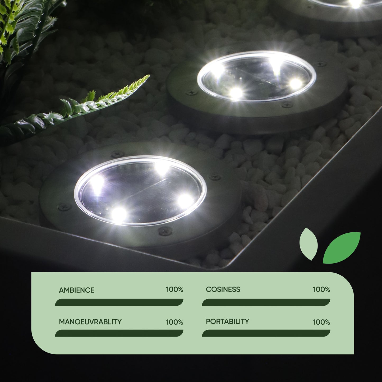 Pack of 4 Solar Deck Lights