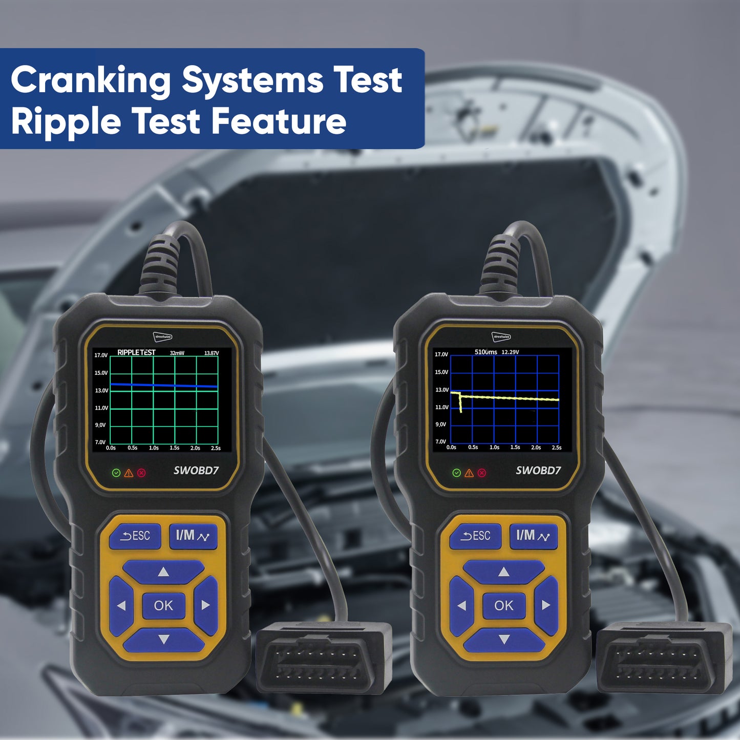 Auto Diagnostic OBD2 Scanner with Coloured Screen