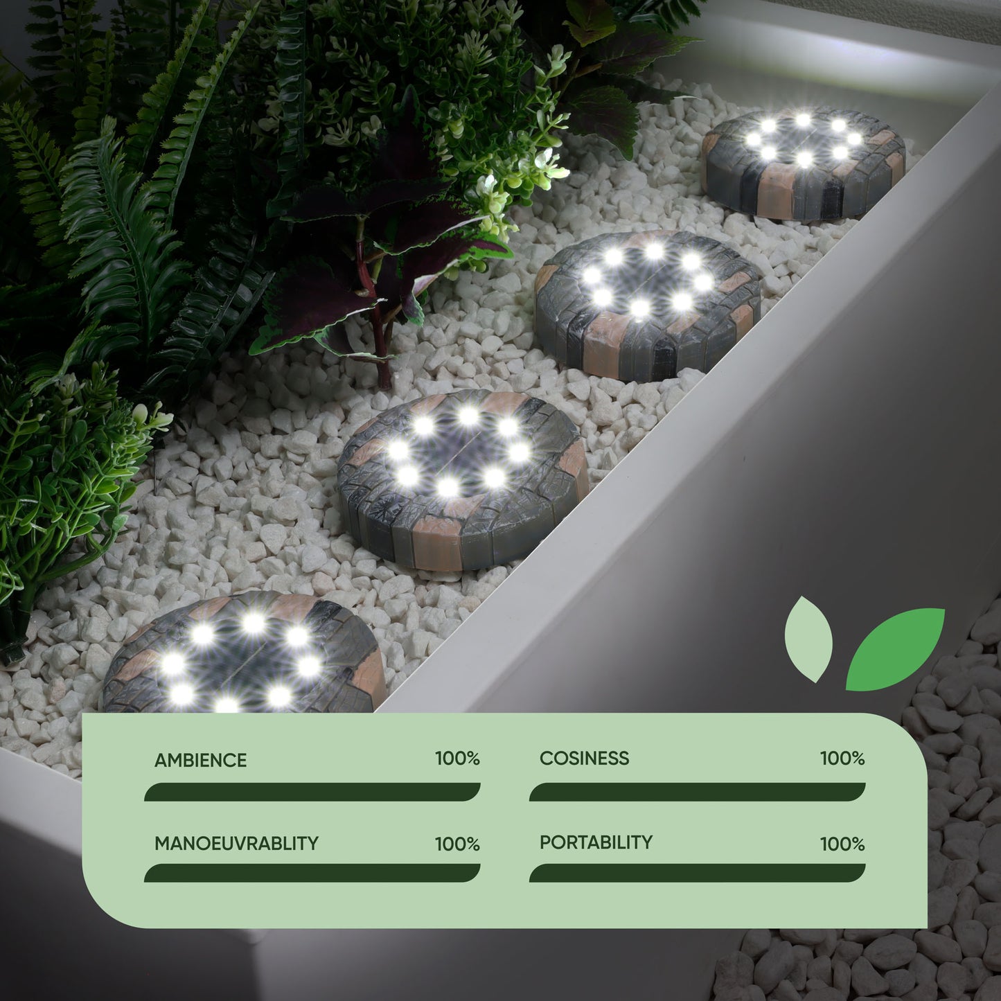 Solar Stone Effect Deck Light