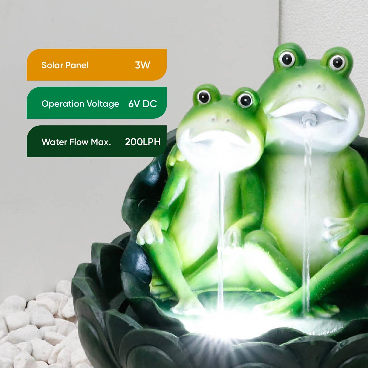 Two Frogs On A Lily Pad Solar Water Feature