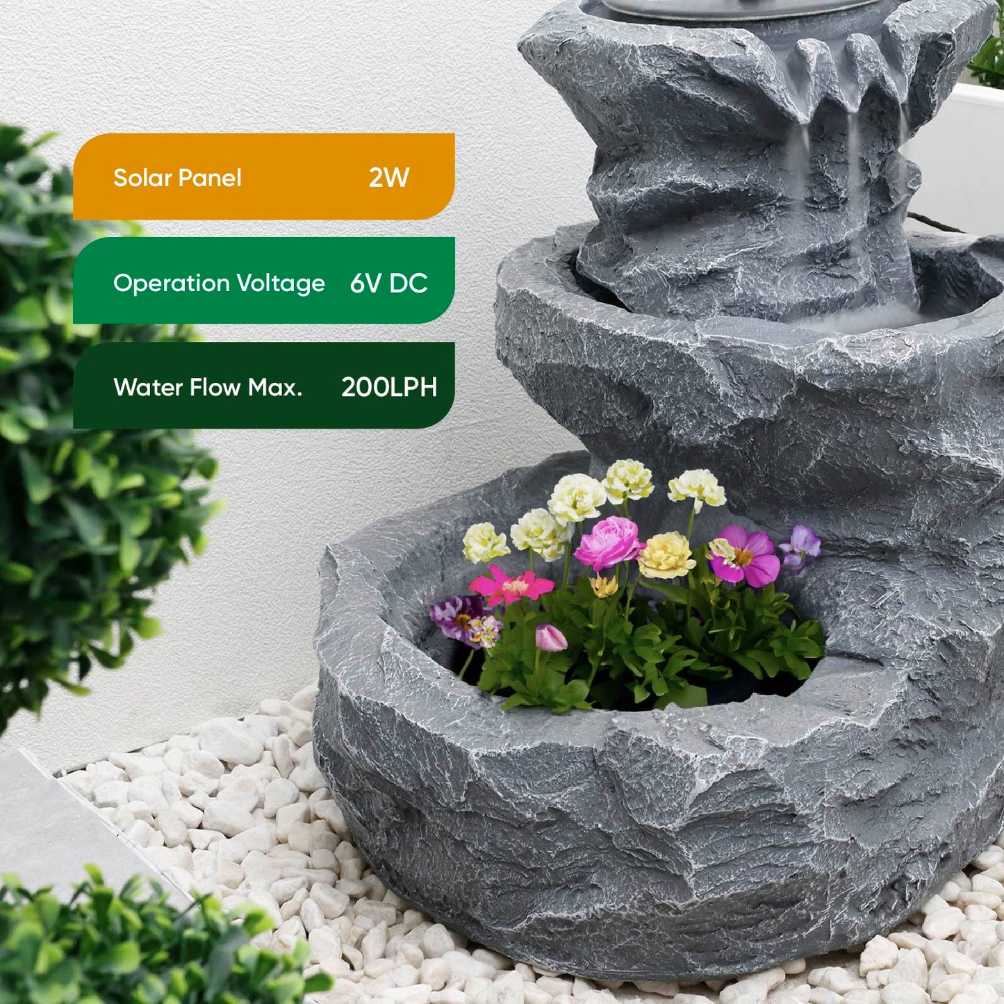 Solar Powered Water Feature - Rock Planter