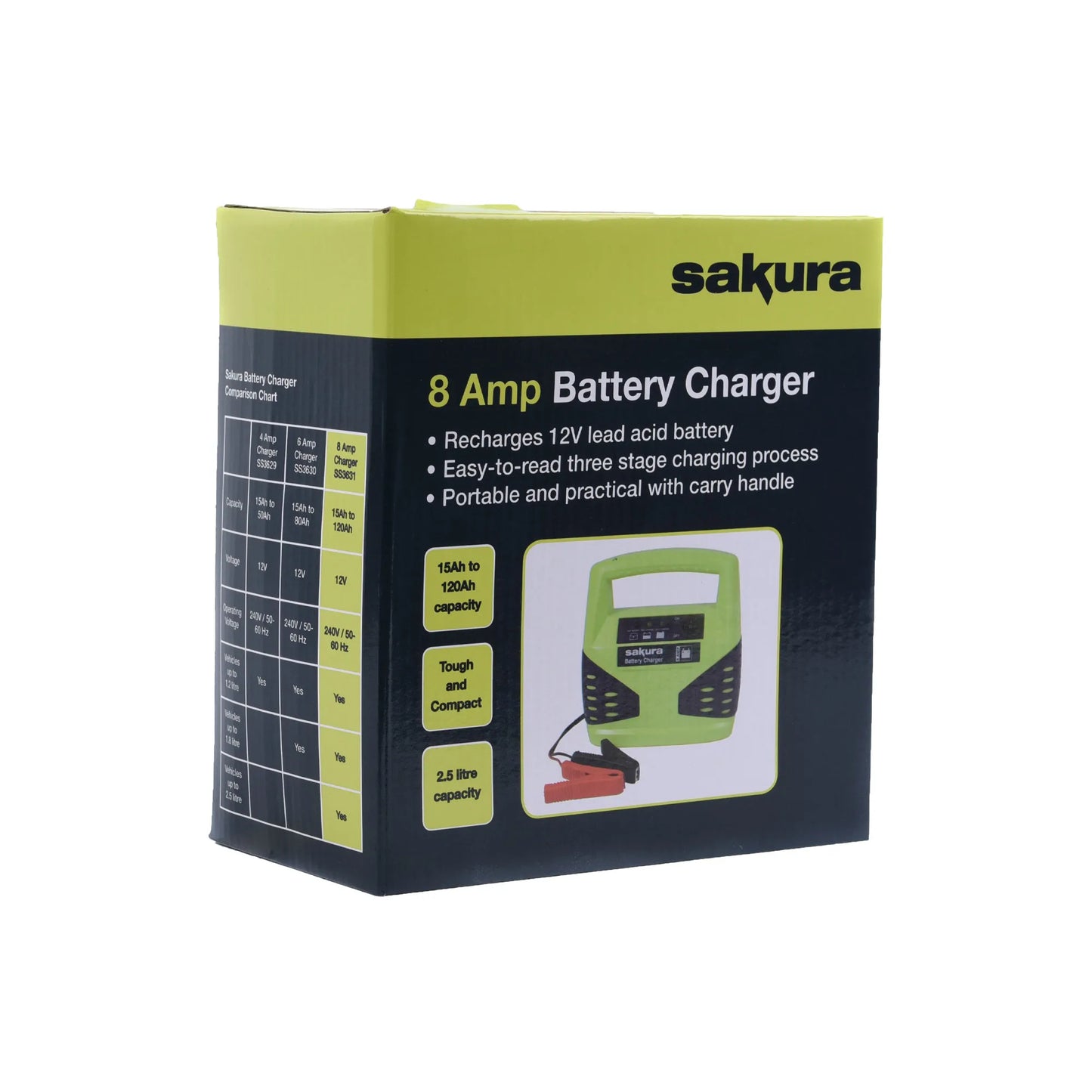 Sakura 8A 12V Battery Charger